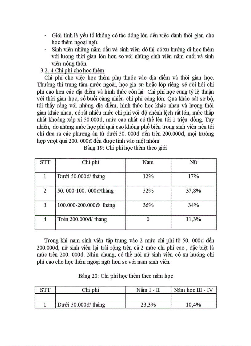 image for page Sinh viên Xã hội học với việc học thêm ngoại ngữ