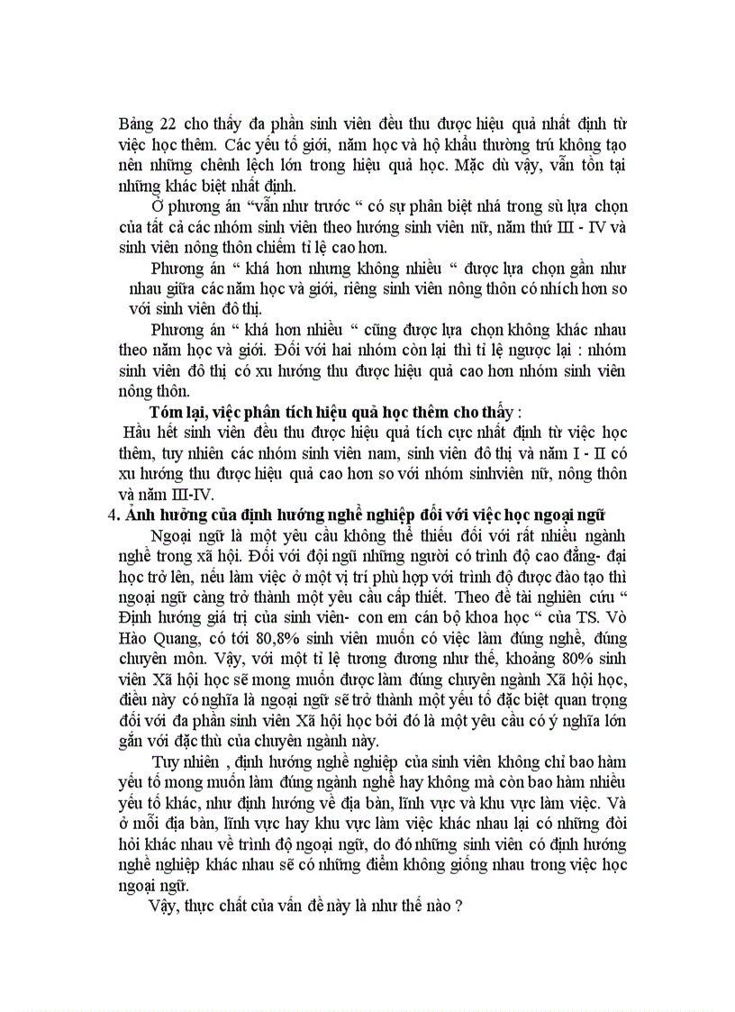 image for page Sinh viên Xã hội học với việc học thêm ngoại ngữ