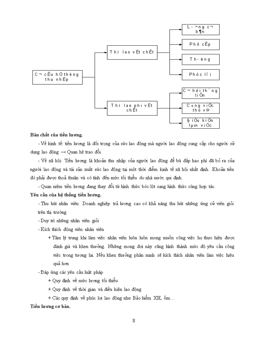 image for page Hệ thống quản lý nhân sự tại trường Đại học sau khi được phân tích thiết kế và cài đặt hoàn thiện sẽ góp phần quan trọng trong việc quản lý chúng từ sổ sách về cán bộ đã và đang làm việc tại trường - Đối tượng sử dụng