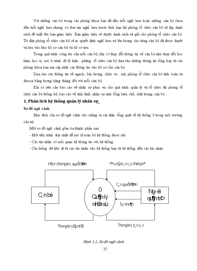 image for page Hệ thống quản lý nhân sự tại trường Đại học sau khi được phân tích thiết kế và cài đặt hoàn thiện sẽ góp phần quan trọng trong việc quản lý chúng từ sổ sách về cán bộ đã và đang làm việc tại trường - Đối tượng sử dụng