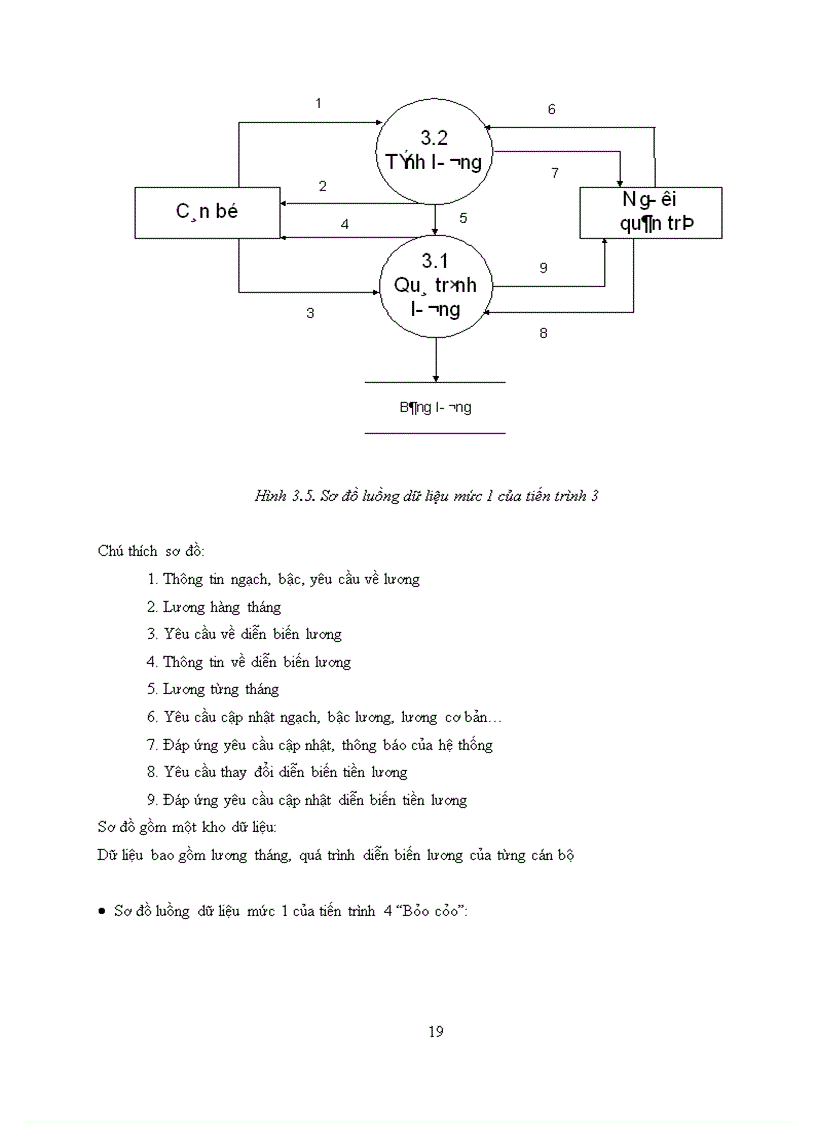 image for page Hệ thống quản lý nhân sự tại trường Đại học sau khi được phân tích thiết kế và cài đặt hoàn thiện sẽ góp phần quan trọng trong việc quản lý chúng từ sổ sách về cán bộ đã và đang làm việc tại trường - Đối tượng sử dụng