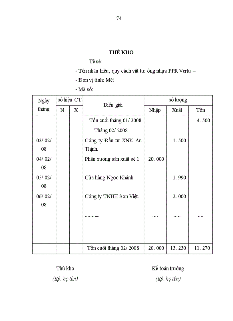 image for page Tổ chức kế toán tại Công ty cổ phần Đầu tư XNK Thuận Phát.
