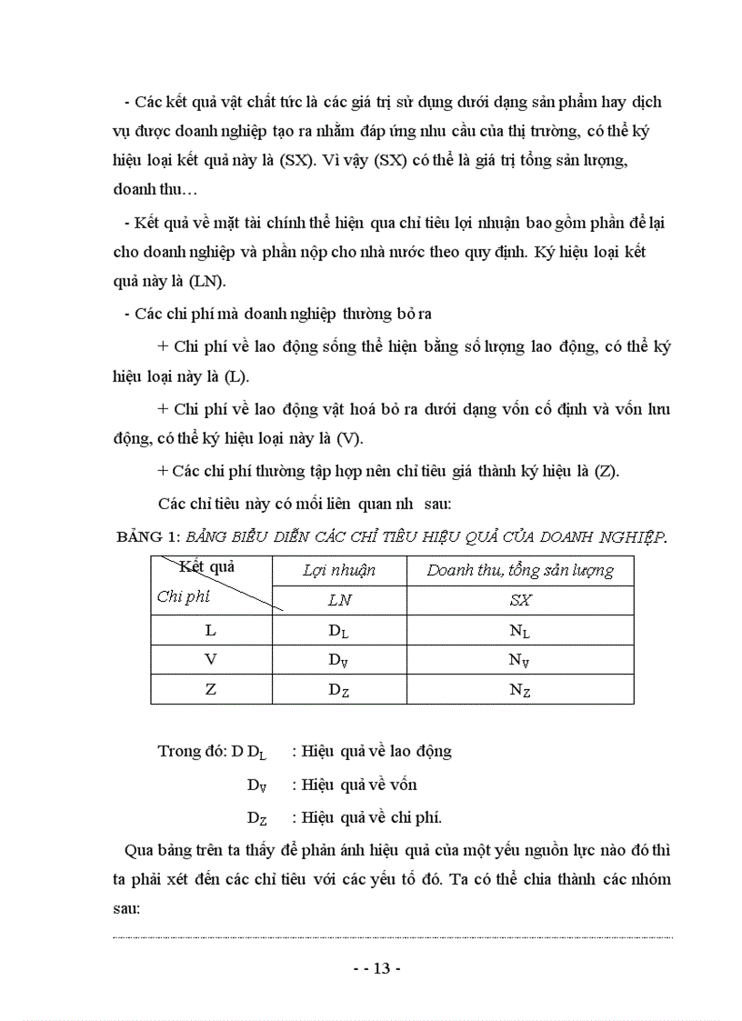 image for page Nâng cao hiệu quả hoạt động sản xuất kinh doanh
