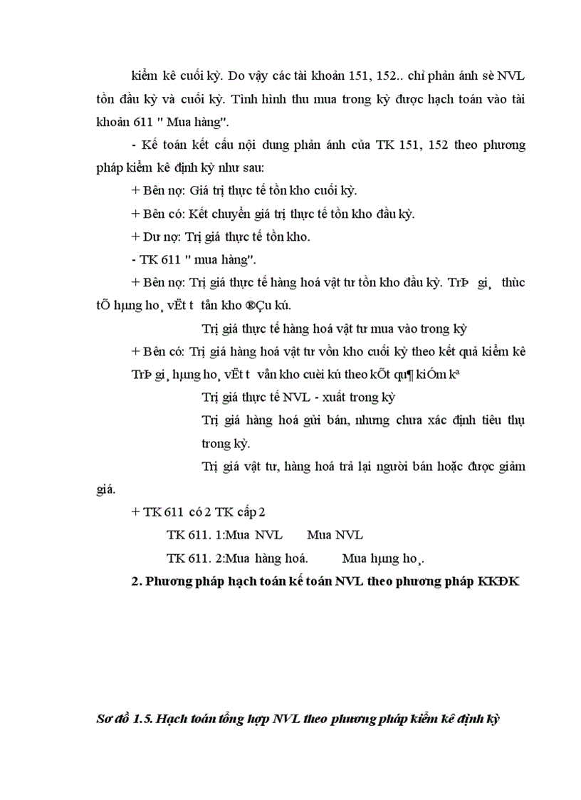image for page Hạch toán kế toán nguyên vật liệu tại công ty In Tài chính