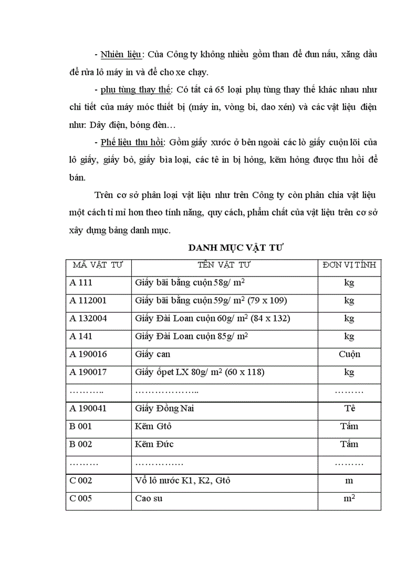 image for page Hạch toán kế toán nguyên vật liệu tại công ty In Tài chính