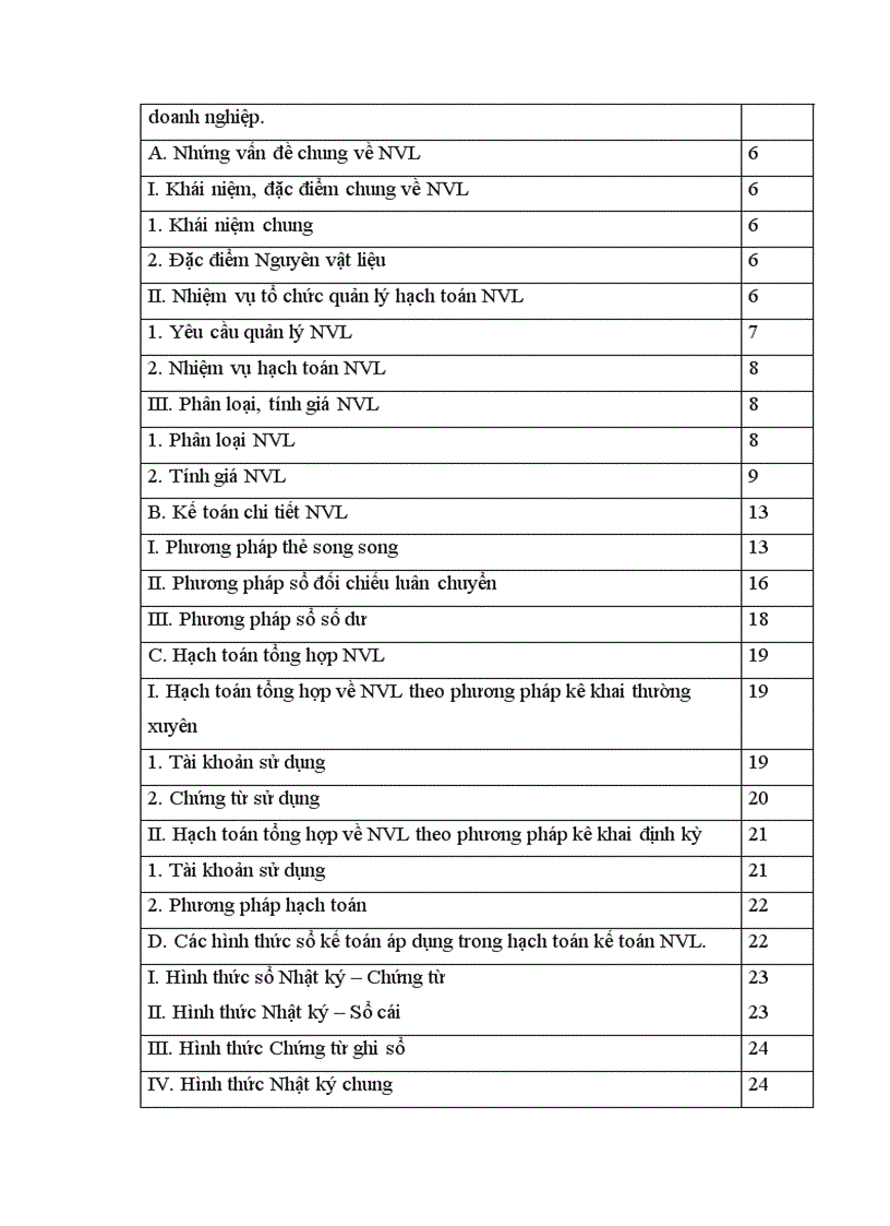 image for page Hạch toán kế toán nguyên vật liệu tại công ty In Tài chính