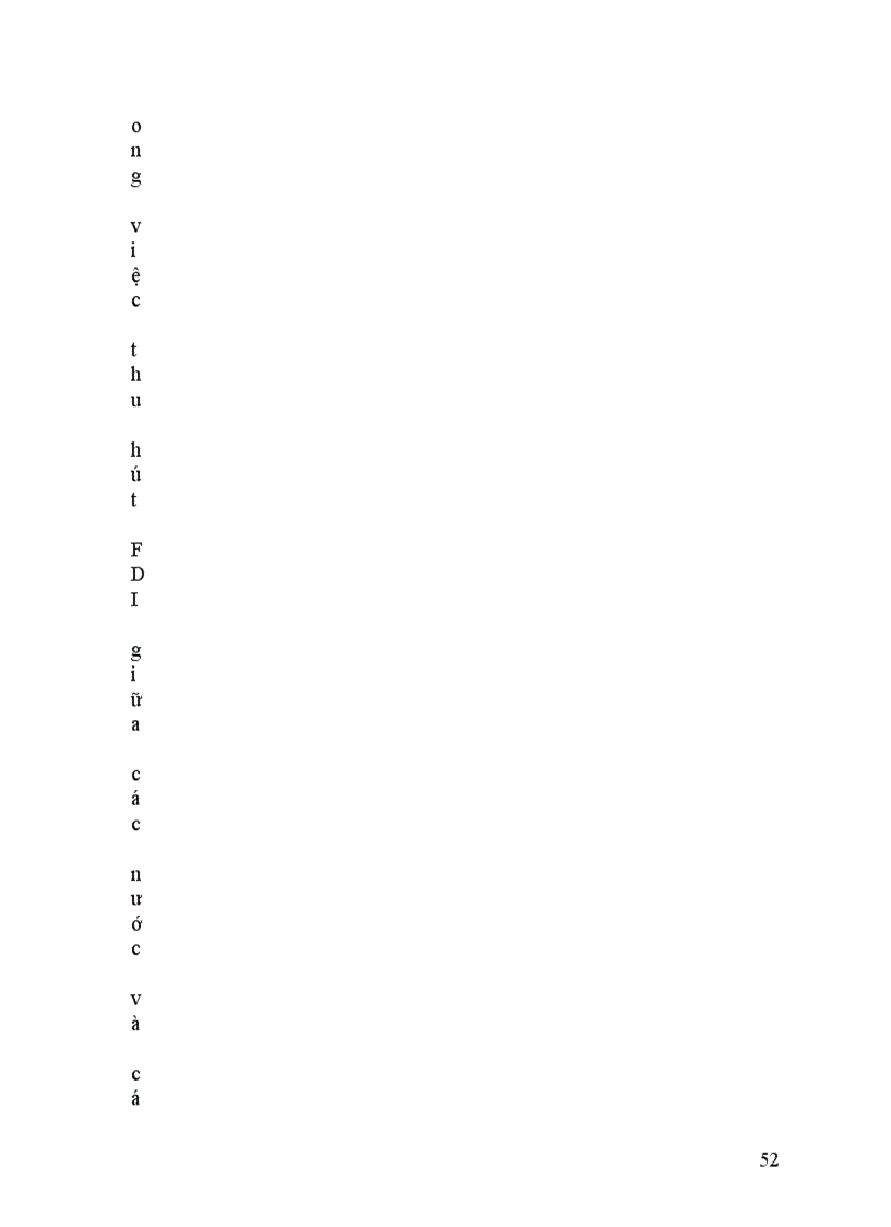 image for page Huy động vốn đầu tư nước ngoài tại Việt Nam: Thực trạng và giải pháp cho những năm đầu thế kỷ 21