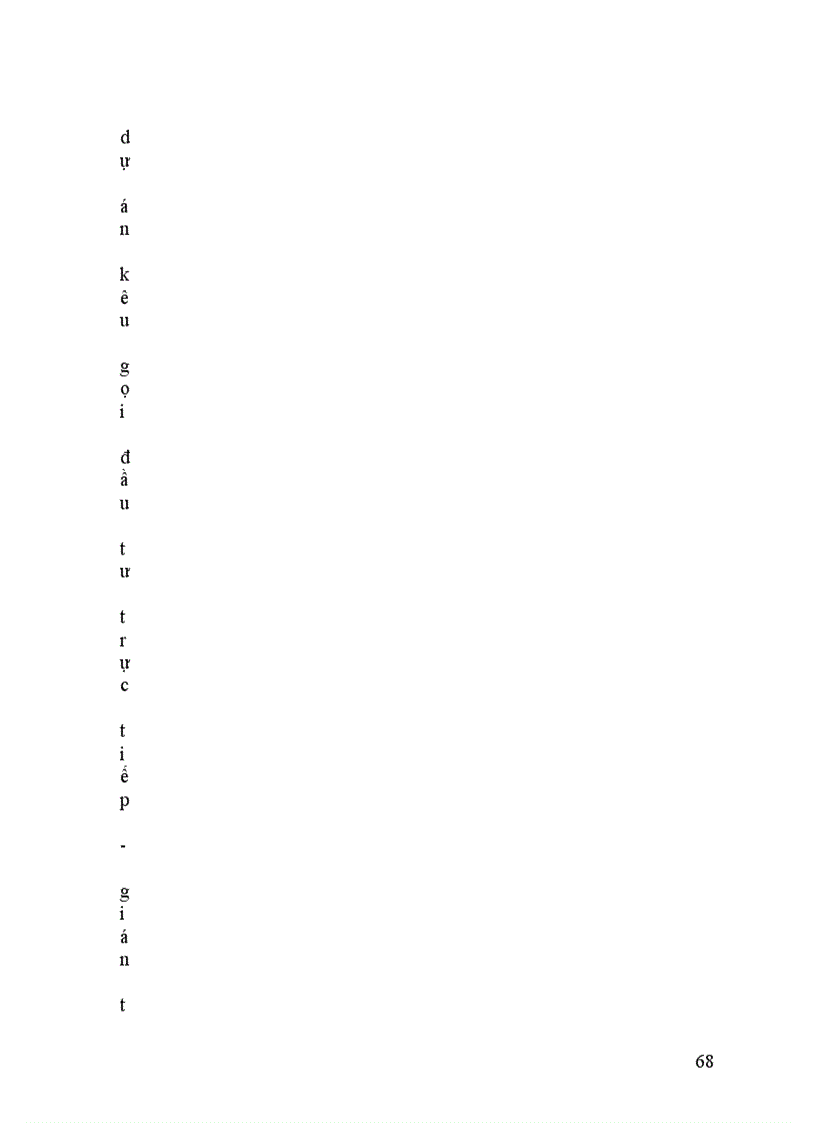 image for page Huy động vốn đầu tư nước ngoài tại Việt Nam: Thực trạng và giải pháp cho những năm đầu thế kỷ 21