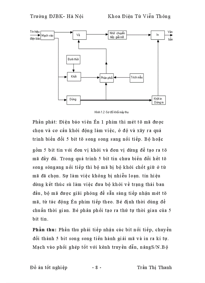 image for page Sự phát triển của nghành viễn thông