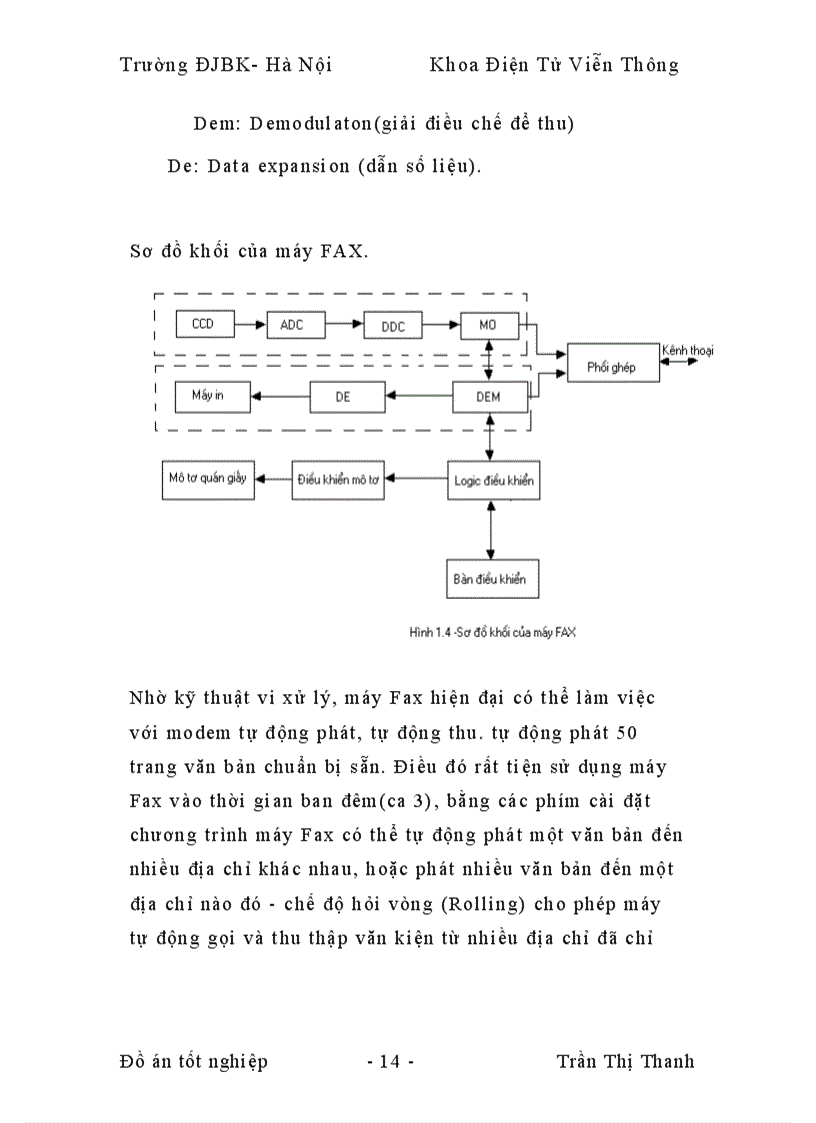 image for page Sự phát triển của nghành viễn thông