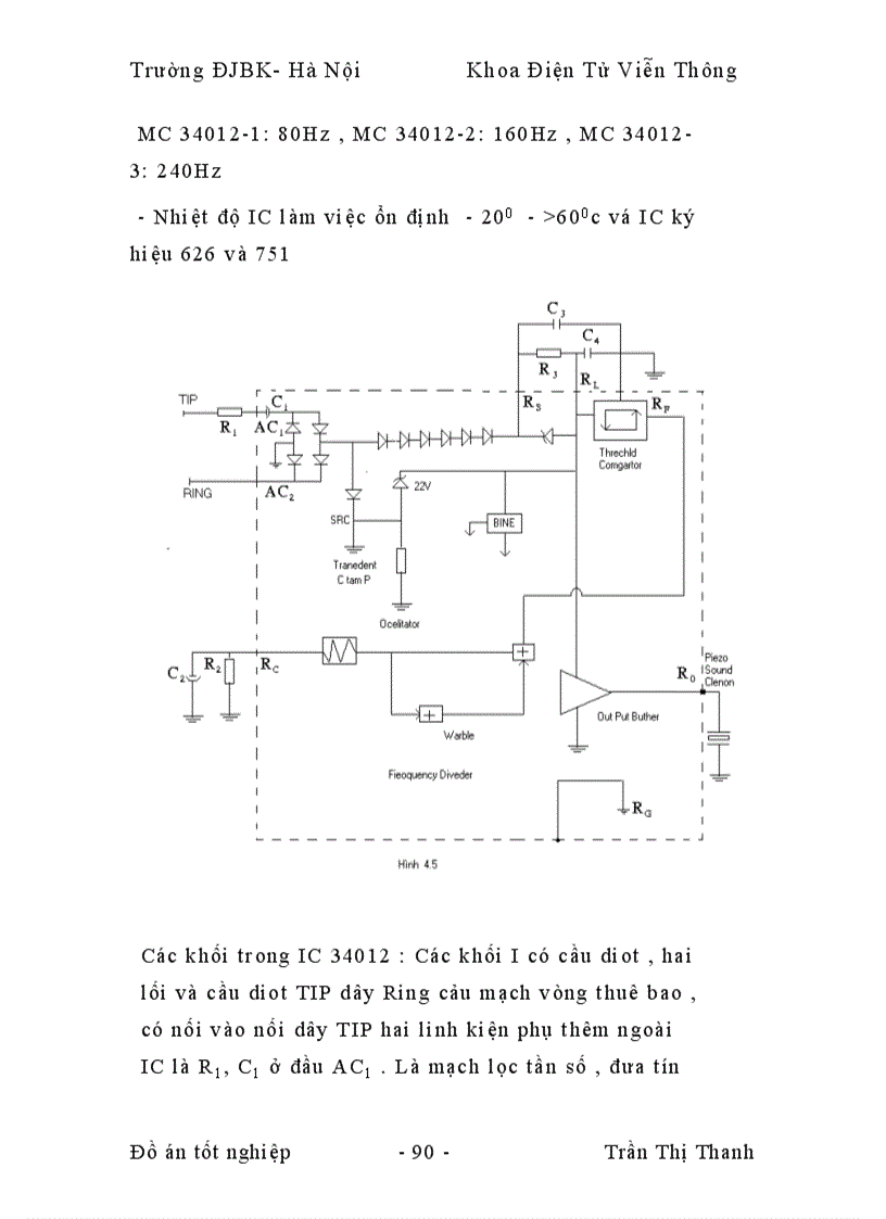 image for page Sự phát triển của nghành viễn thông