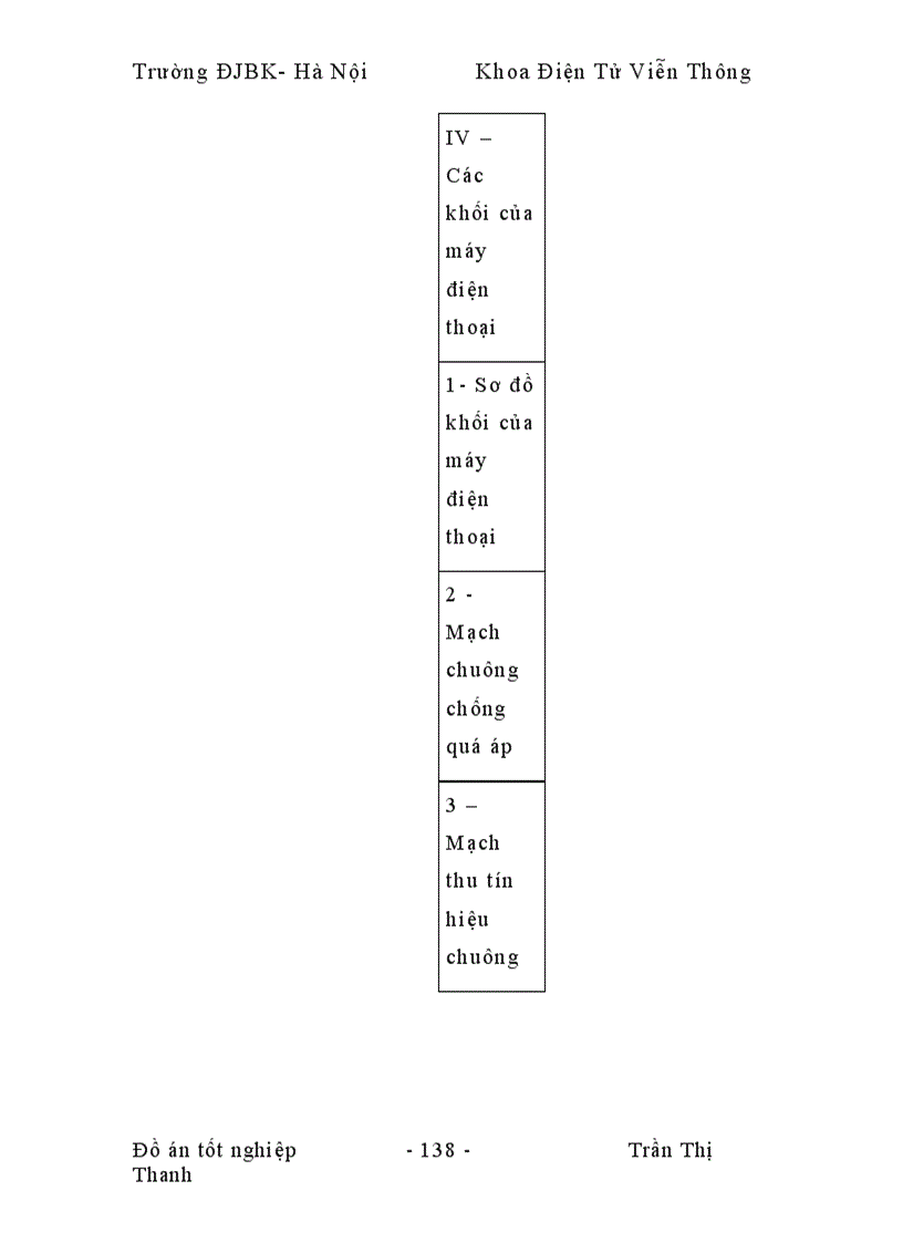 image for page Sự phát triển của nghành viễn thông