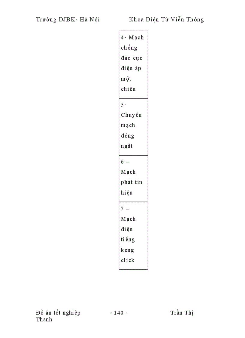 image for page Sự phát triển của nghành viễn thông