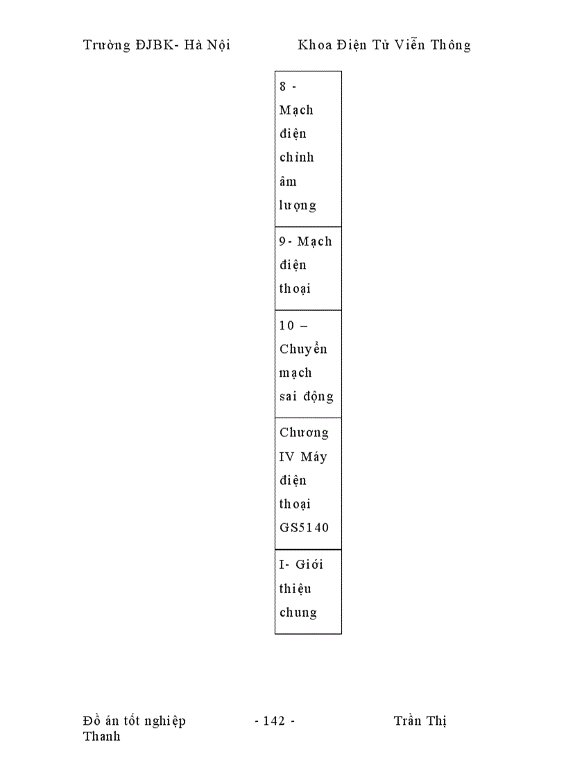 image for page Sự phát triển của nghành viễn thông