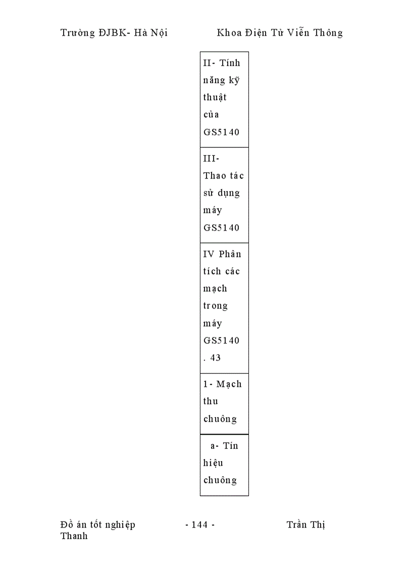 image for page Sự phát triển của nghành viễn thông