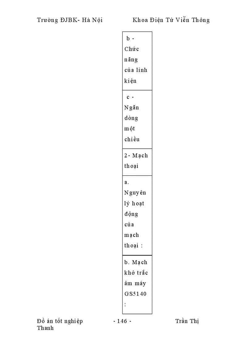 image for page Sự phát triển của nghành viễn thông