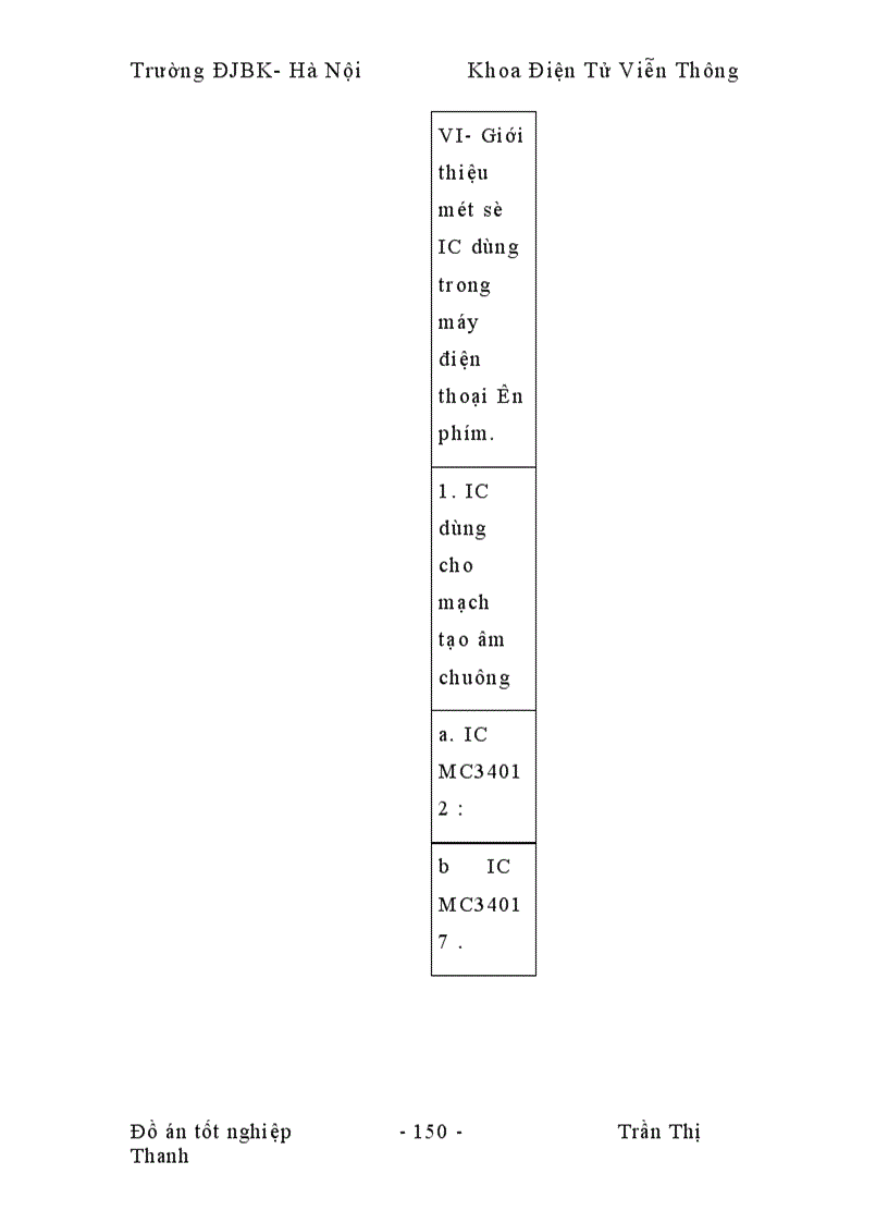 image for page Sự phát triển của nghành viễn thông