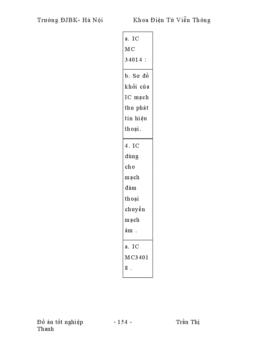 image for page Sự phát triển của nghành viễn thông