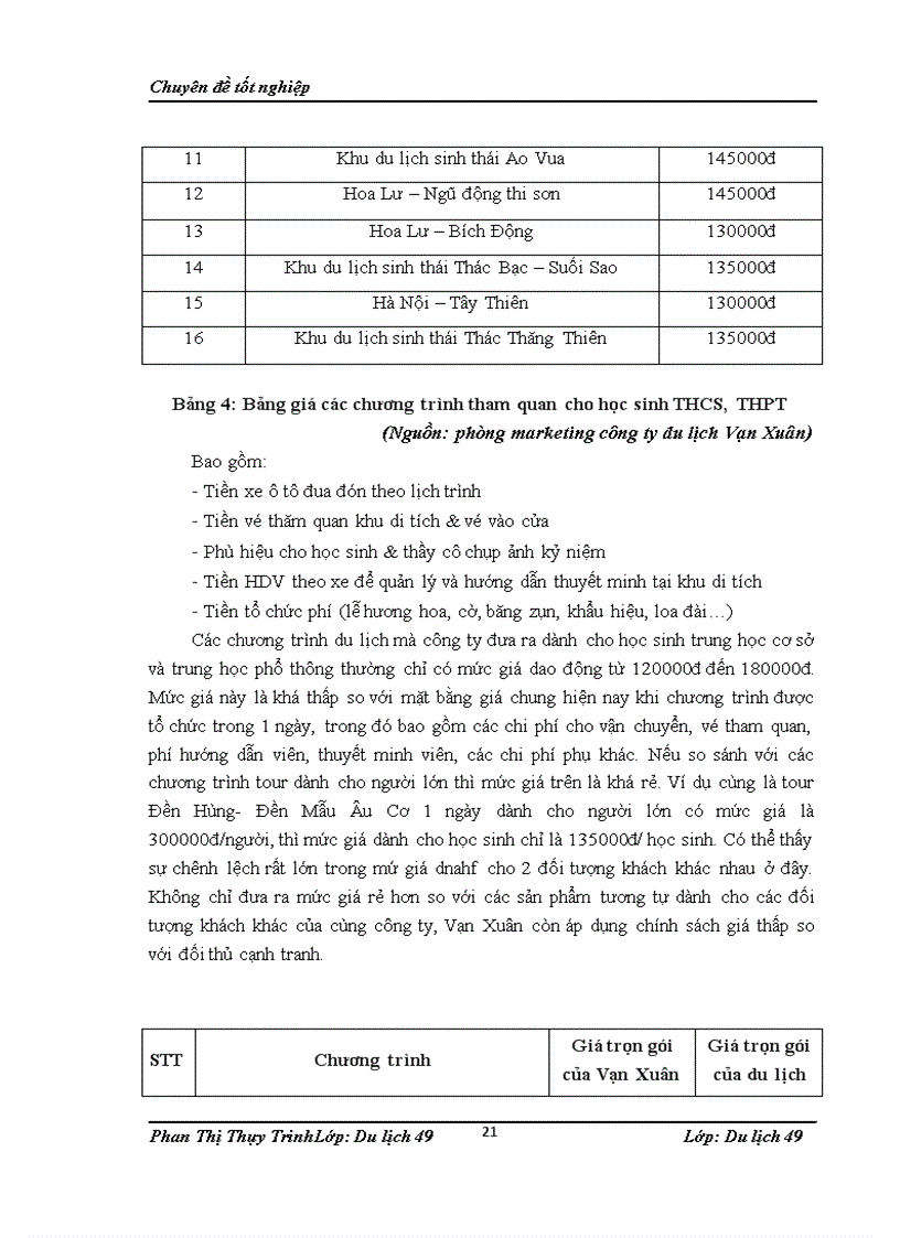 image for page Áp dụng chính sách marketing- mix cho đối tượng khách du lịch là học sinh tại công ty cổ phần đầu tư dịch vụ tổng hợp Vạn Xuân