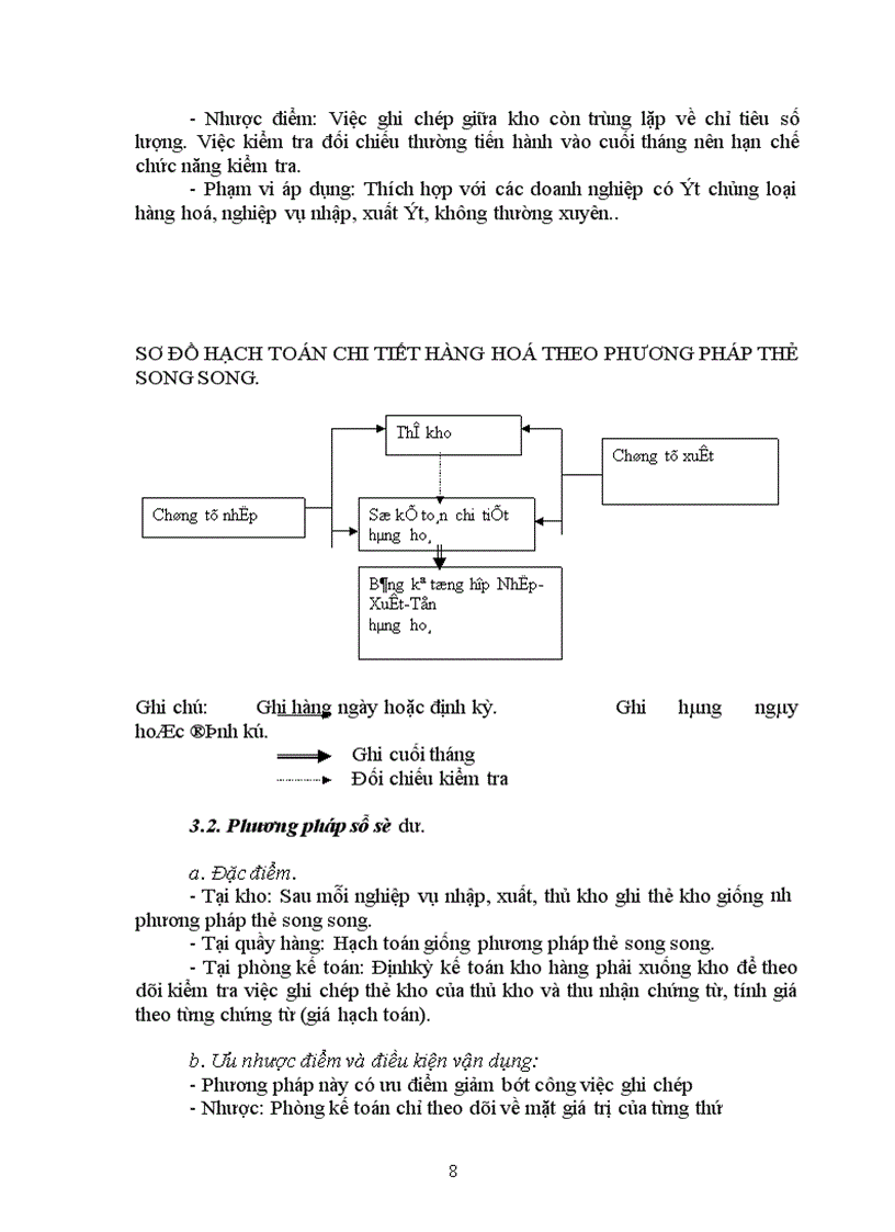 image for page Hoàn thiện công tác hạch toán lưu chuyển hàng hoá và xác định kết quả tiêu thụ tại Công ty Dược phẩm trung ương I