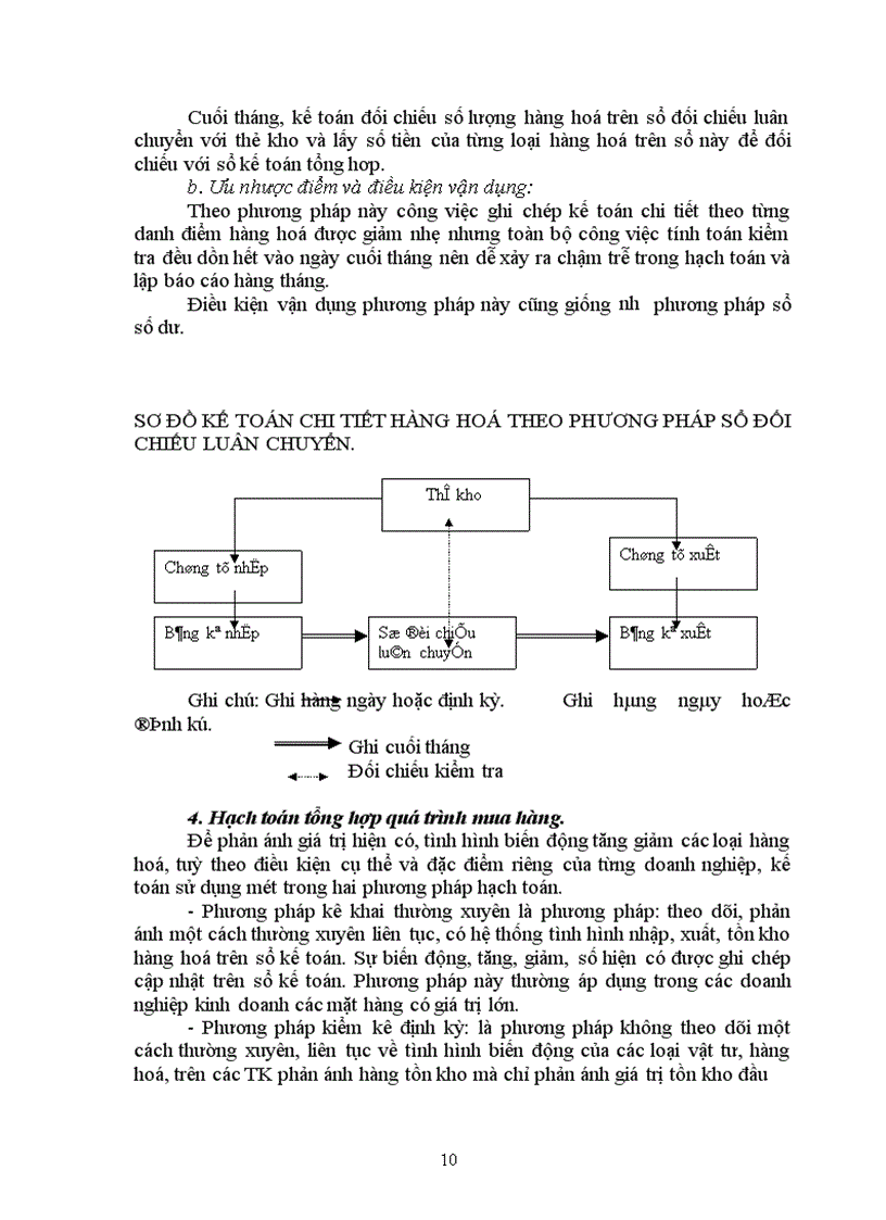 image for page Hoàn thiện công tác hạch toán lưu chuyển hàng hoá và xác định kết quả tiêu thụ tại Công ty Dược phẩm trung ương I