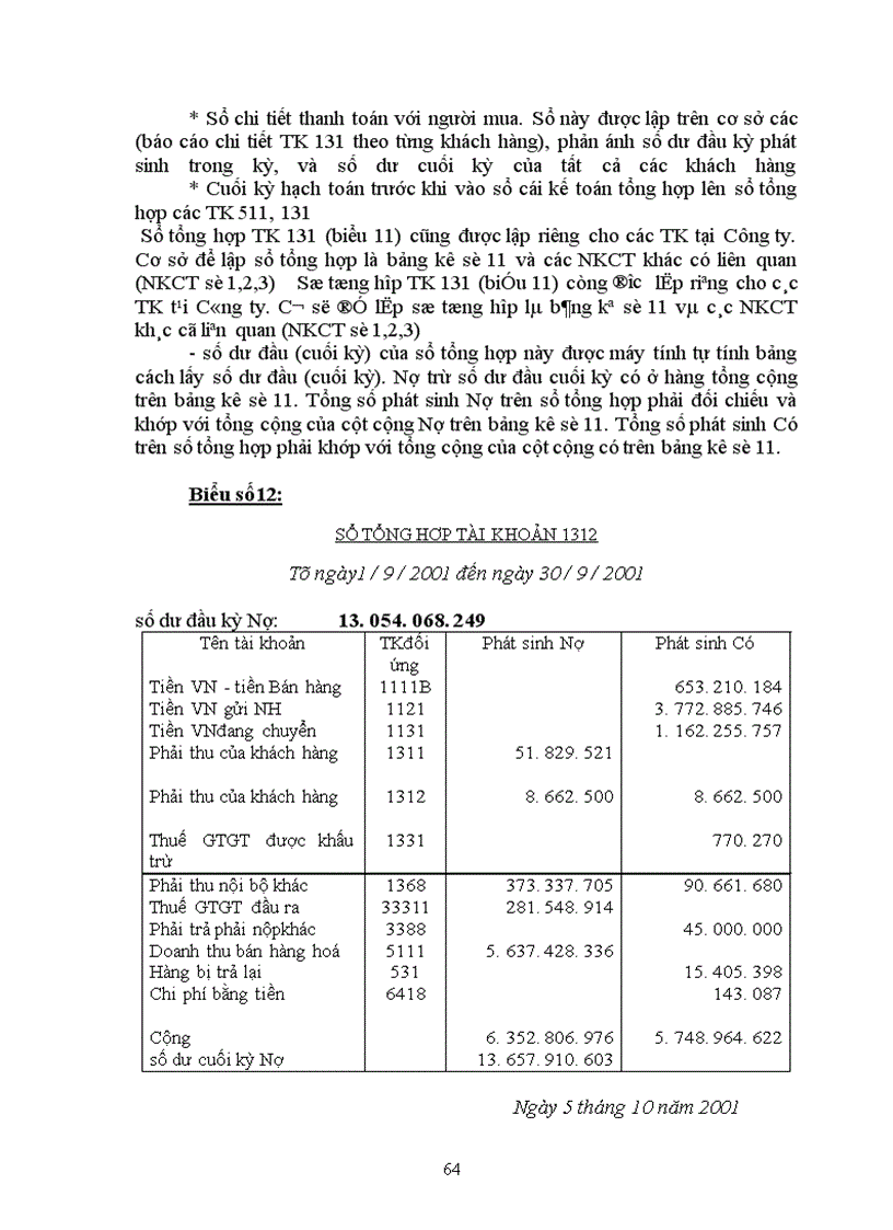 image for page Hoàn thiện công tác hạch toán lưu chuyển hàng hoá và xác định kết quả tiêu thụ tại Công ty Dược phẩm trung ương I
