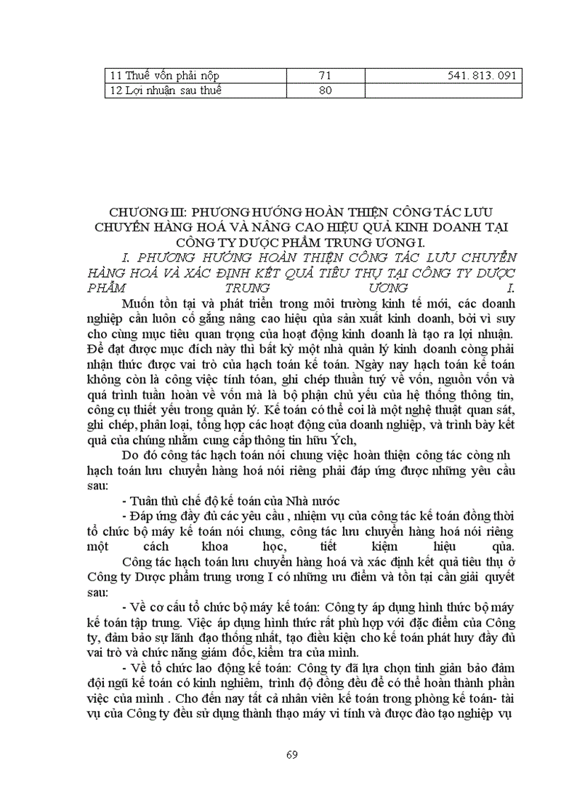 image for page Hoàn thiện công tác hạch toán lưu chuyển hàng hoá và xác định kết quả tiêu thụ tại Công ty Dược phẩm trung ương I