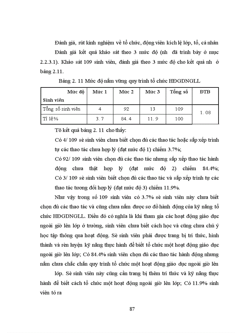 image for page Biện pháp rèn luyện kỹ năng tự học môn Giáo dục học cho sinh viên ở trường Cao đẳng Cần Thơ