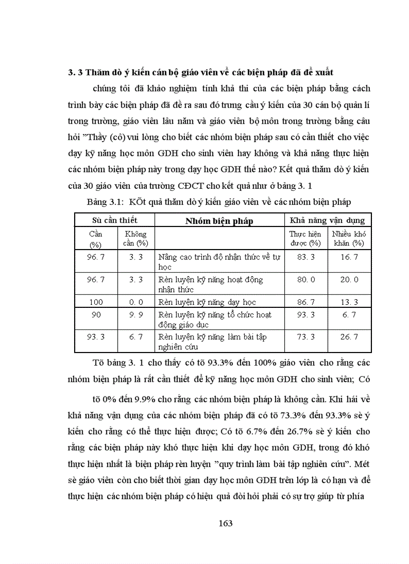 image for page Biện pháp rèn luyện kỹ năng tự học môn Giáo dục học cho sinh viên ở trường Cao đẳng Cần Thơ