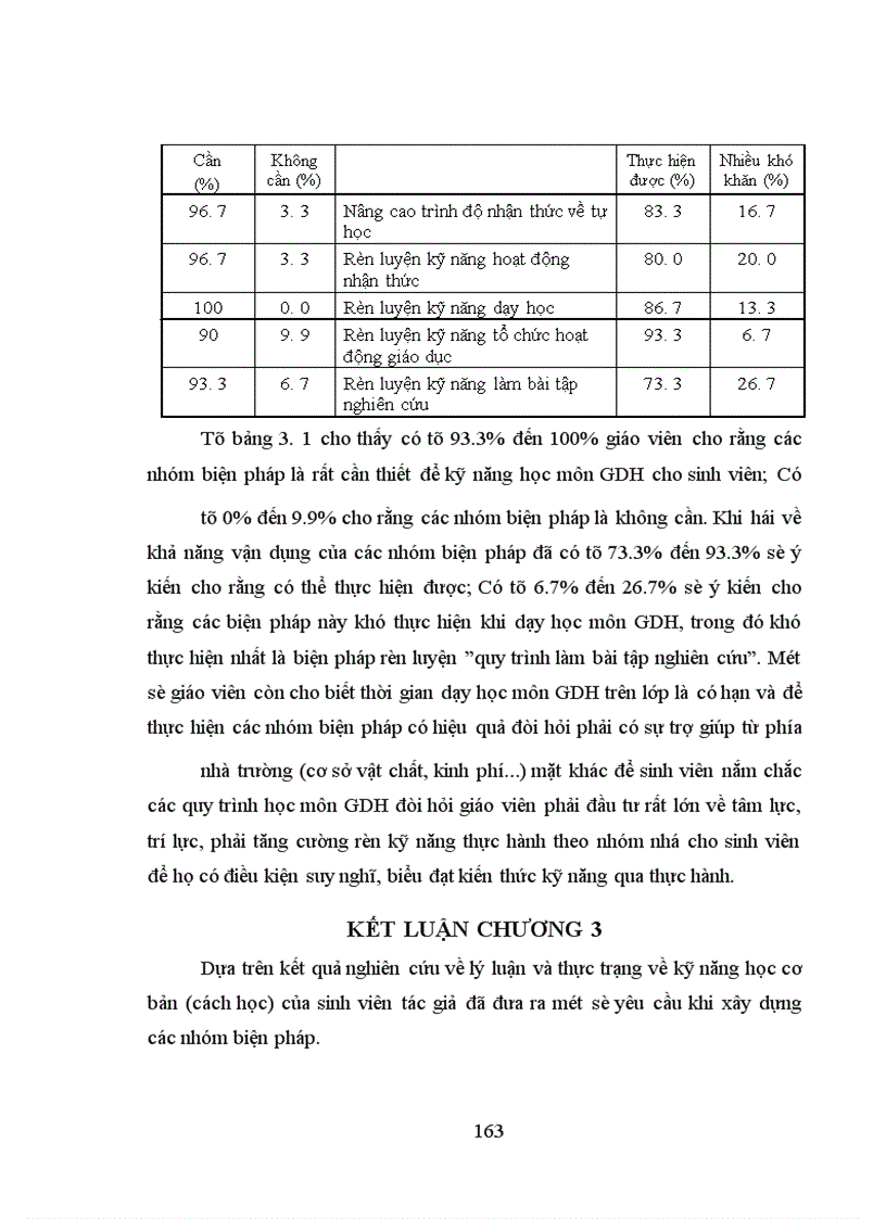 image for page Biện pháp rèn luyện kỹ năng tự học môn Giáo dục học cho sinh viên ở trường Cao đẳng Cần Thơ