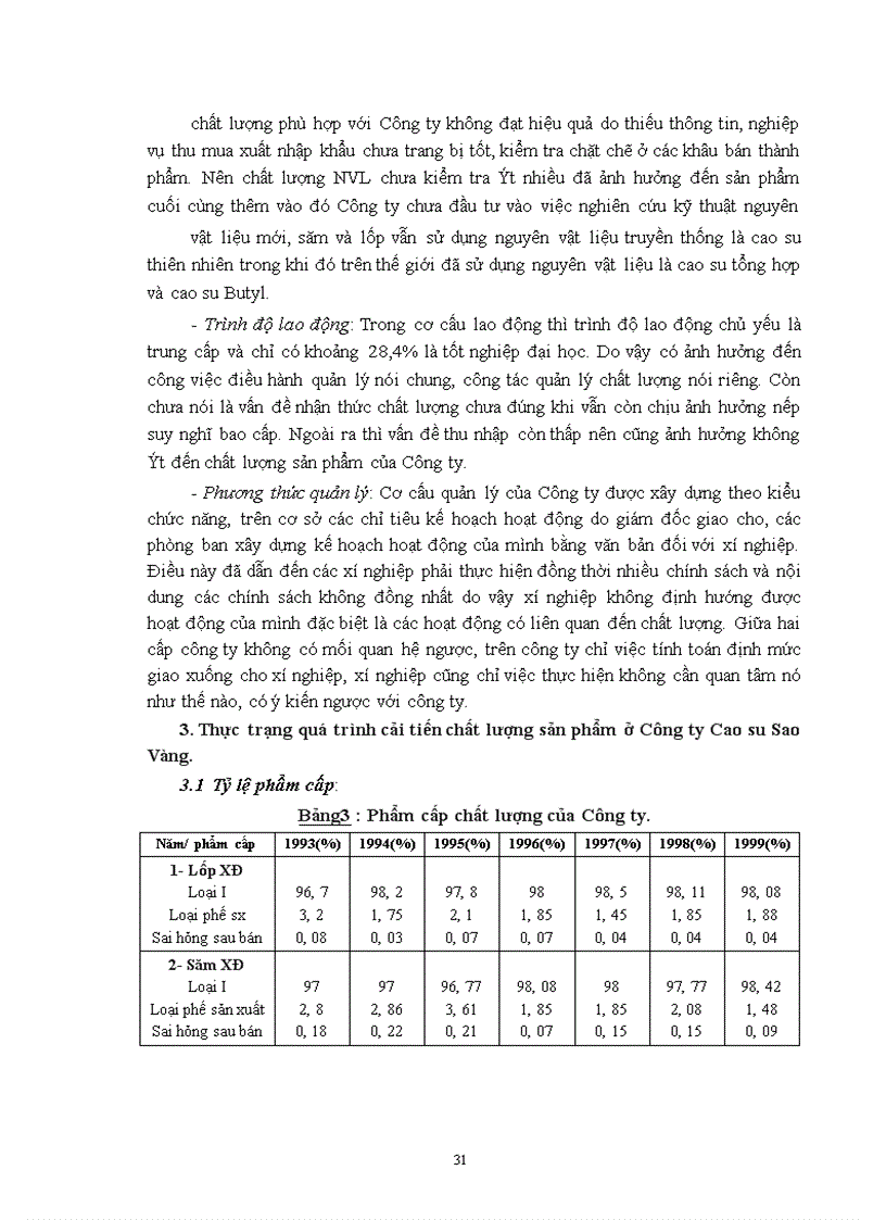 image for page Một số biện pháp nhằm thúc đẩy quá trình cải tiến chất lượng ở Công ty Cao su Sao Vàng