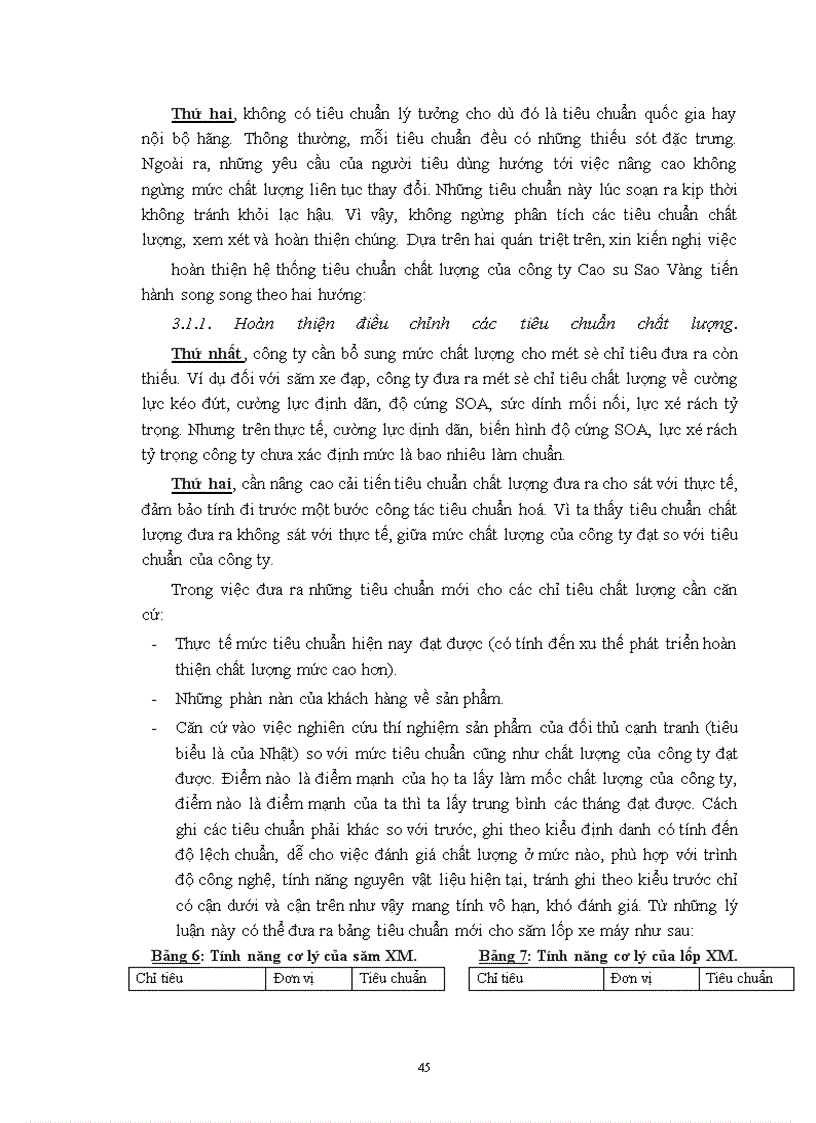 image for page Một số biện pháp nhằm thúc đẩy quá trình cải tiến chất lượng ở Công ty Cao su Sao Vàng