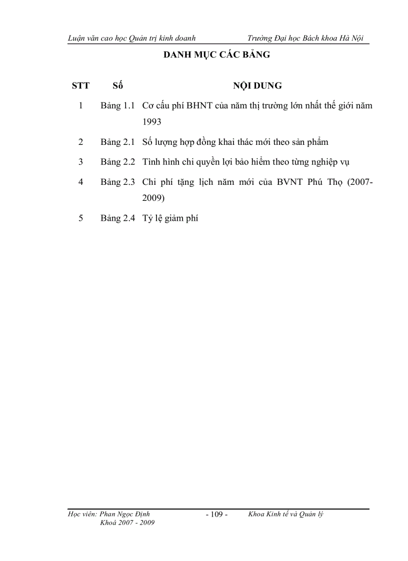 image for page Một số giải pháp nhằm nâng cao chất lượng dịch vụ khách hàng trong công ty Bảo Việt Nhân Thọ Phú Thọ