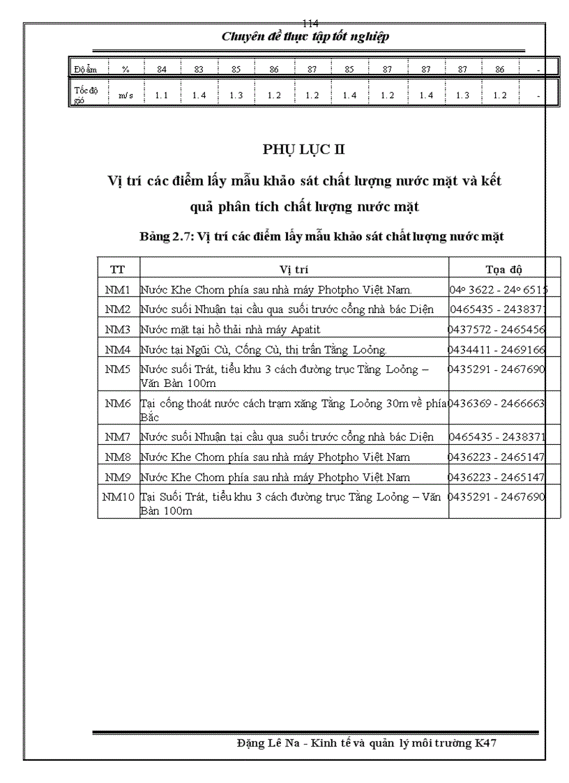 image for page Phân tích các ảnh hưởng kinh tế - xã hội - môi trường của cụm công nghiệp Tằng Loỏng, huyện Bảo Thắng, tỉnh Lào Cai và đề xuất một số giải pháp để phát triển bền vững cụm công nghiệp Tằng Loỏng