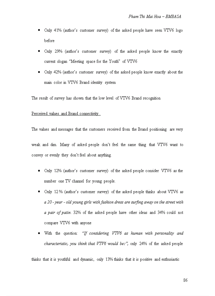 image for page The branding process of vtv6 channel