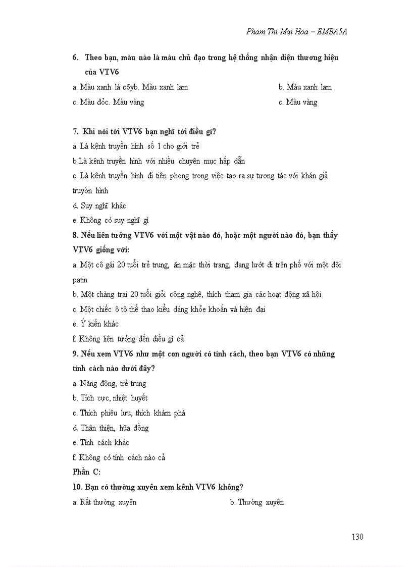 image for page The branding process of vtv6 channel