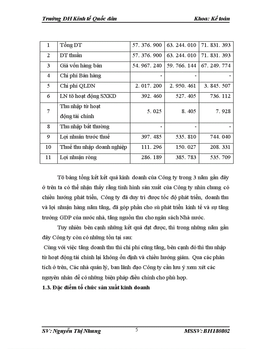 image for page Kế toán tiền lương và các khoản trích theo lương tại Cty cổ phần Tư vấn và Kiểm định công trình VNC