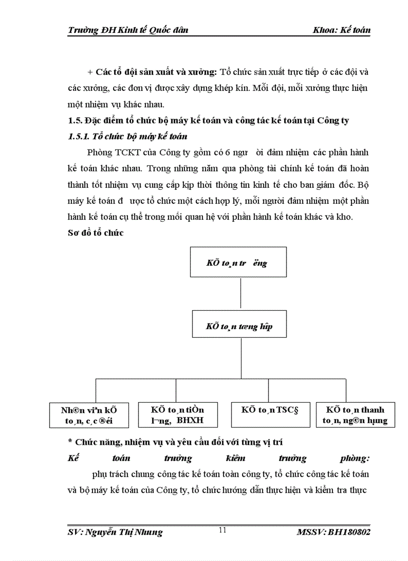 image for page Kế toán tiền lương và các khoản trích theo lương tại Cty cổ phần Tư vấn và Kiểm định công trình VNC