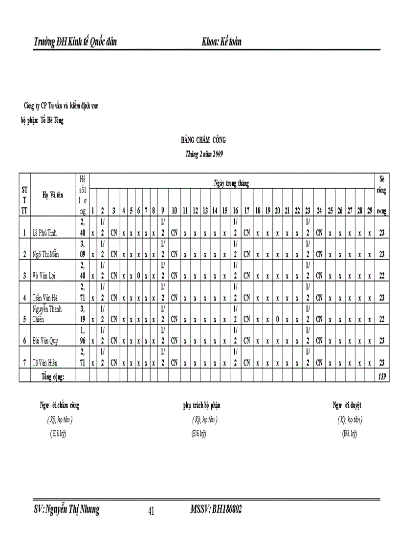 image for page Kế toán tiền lương và các khoản trích theo lương tại Cty cổ phần Tư vấn và Kiểm định công trình VNC