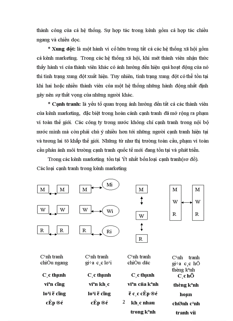 image for page Một số giải pháp nhằm hoàn thiện hệ thống kênh phân phối tại Công ty cổ phần Chữ thập đỏ.