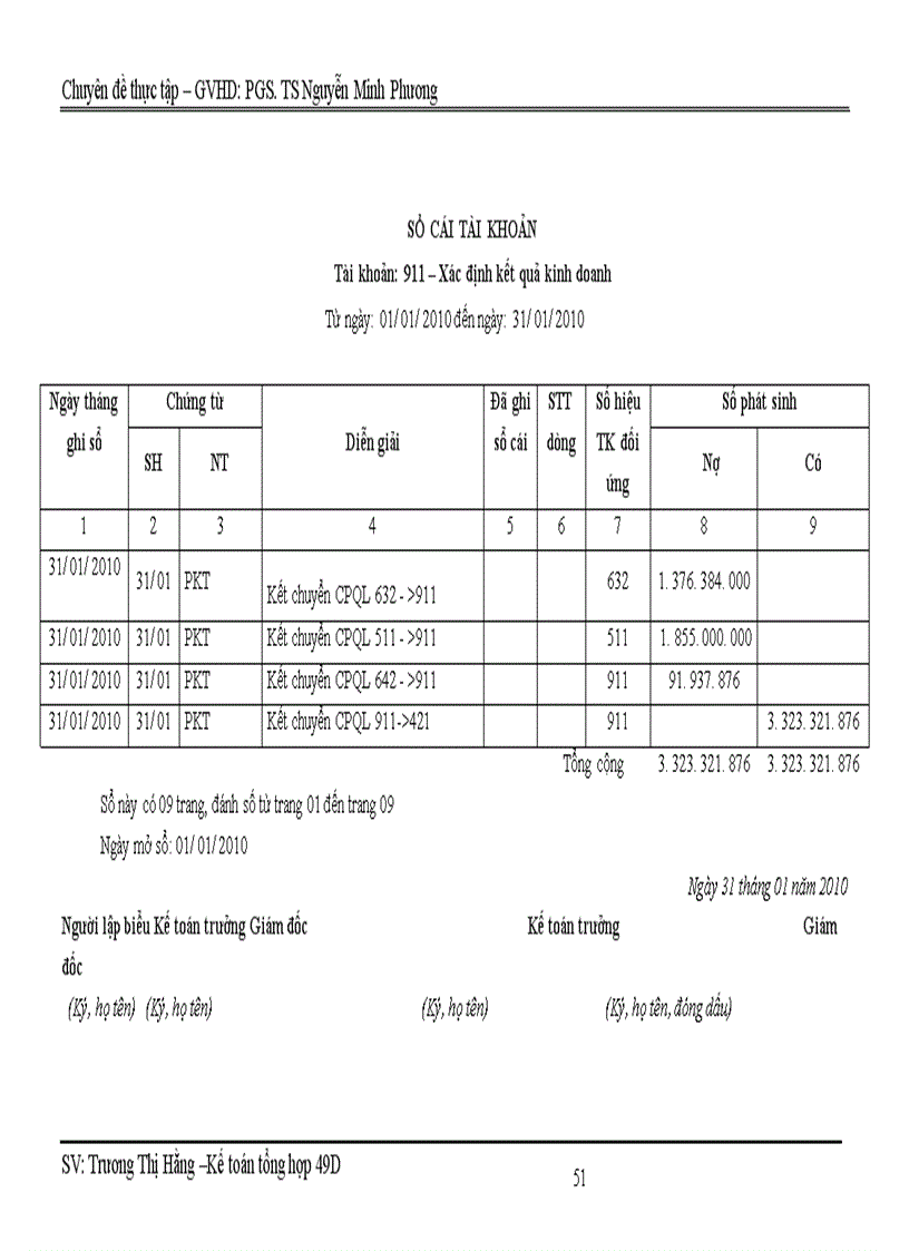 image for page Hoàn thiện kế tóan tiêu thụ và xác định kết quả tiêu thụ tại Cụng ty Cổ phần Công Nghệ Số Thăng Long