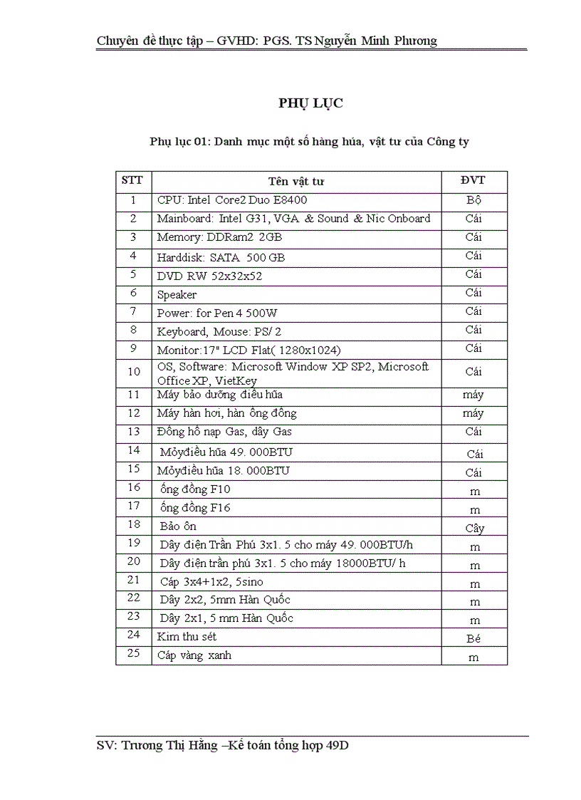 image for page Hoàn thiện kế tóan tiêu thụ và xác định kết quả tiêu thụ tại Cụng ty Cổ phần Công Nghệ Số Thăng Long