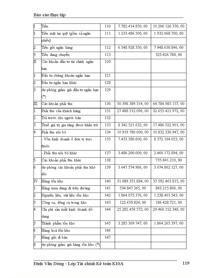 image for page Hoàn thiện công tác hạch toán, kế toán chi phí sản xuất và tính giá thành sản phẩm ở công ty Gạch ốp lát Hà Nội.