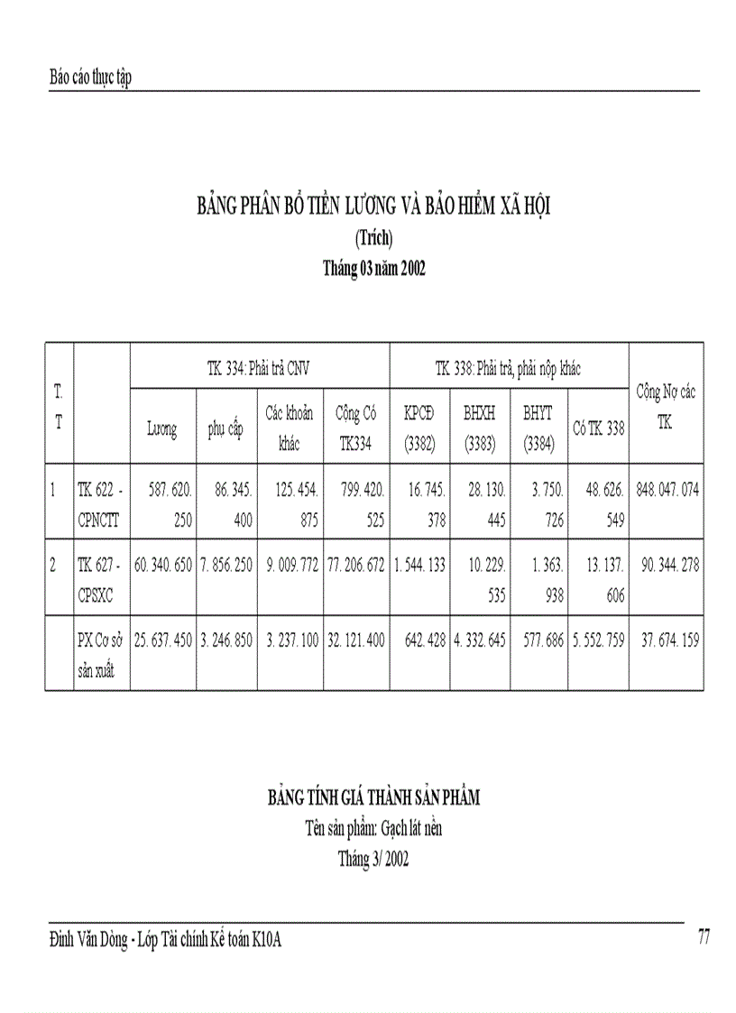 image for page Hoàn thiện công tác hạch toán, kế toán chi phí sản xuất và tính giá thành sản phẩm ở công ty Gạch ốp lát Hà Nội.
