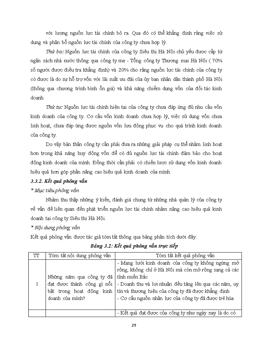 image for page Giải pháp phát triển nguồn lực tài chính nhằm nâng cao hiệu quả kinh doanh tại công ty Siêu thị Hà Nội