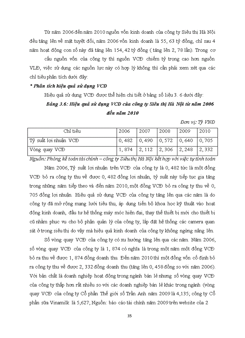 image for page Giải pháp phát triển nguồn lực tài chính nhằm nâng cao hiệu quả kinh doanh tại công ty Siêu thị Hà Nội