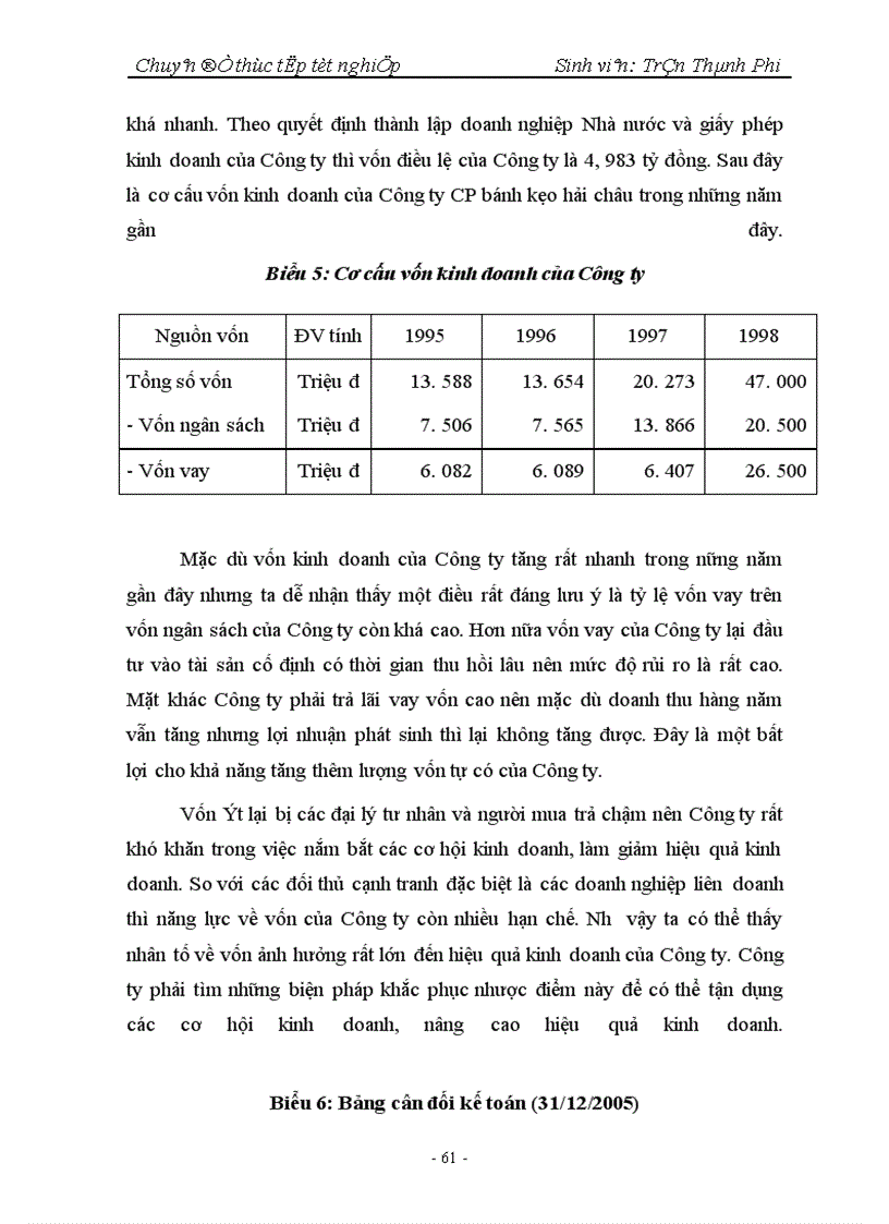 image for page Nâng cao hiệu quả sản xuất kinh doanh của Công ty Cổ phần bánh kẹo Hải Châu