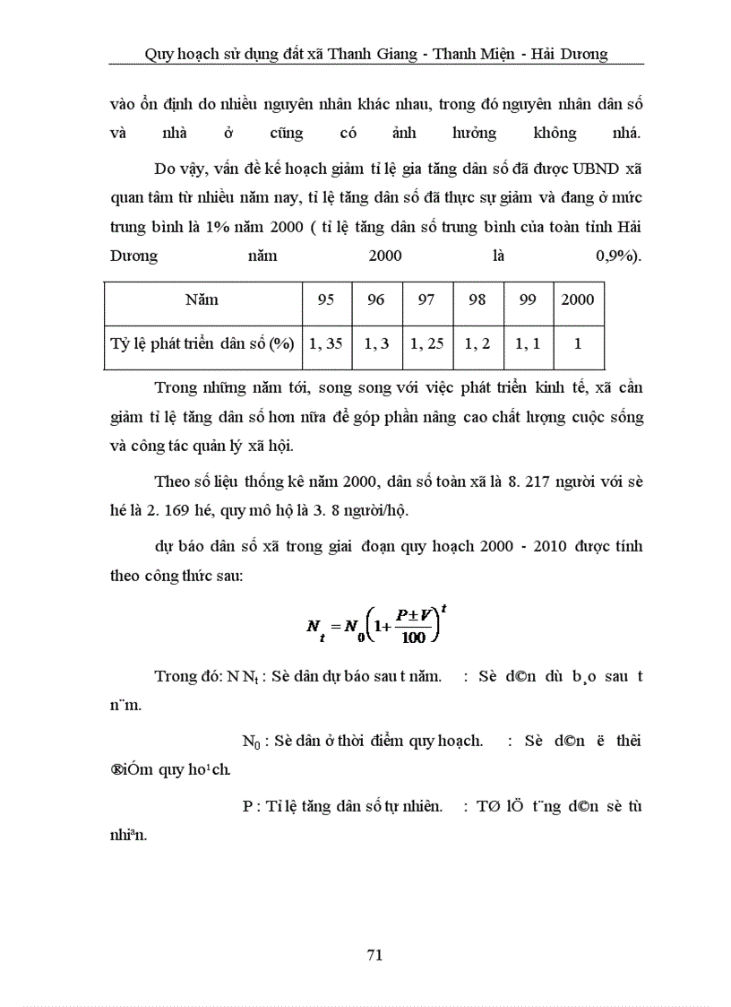 image for page Quy hoạch sử dụng đất đai Xã Thanh Giang - huyện Thanh Miện - tỉnh Hải Dương