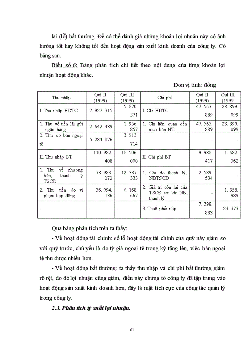 image for page Thực trạng công tác tổ chức quản lý lợi nhuận ở Công ty dệt Minh Khai