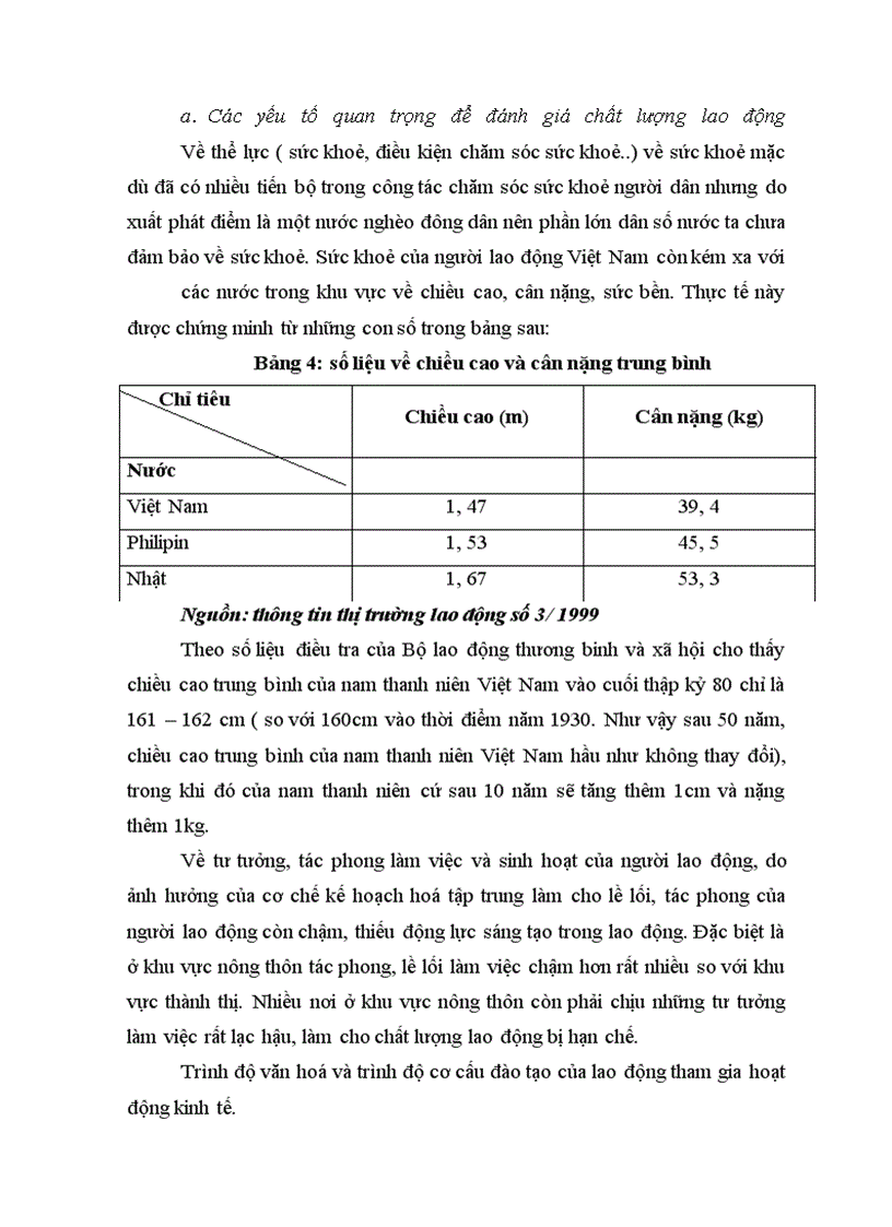 image for page Thị trường lao động Việt Nam